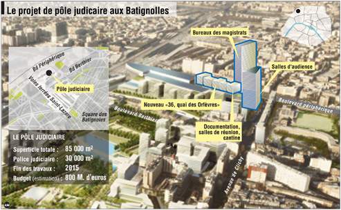 Une tour de 150 m pour le nouveau Palais de Justice de Paris 1dbc28cc-54bb-11d...65ab5b829-fef7ac
