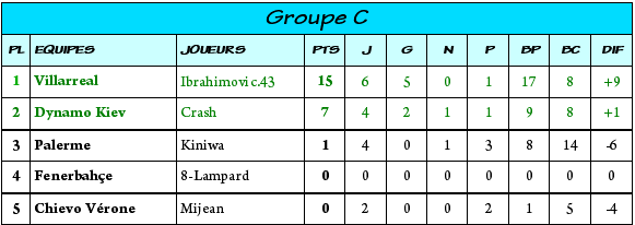 Image: poule-c-33125f.png
